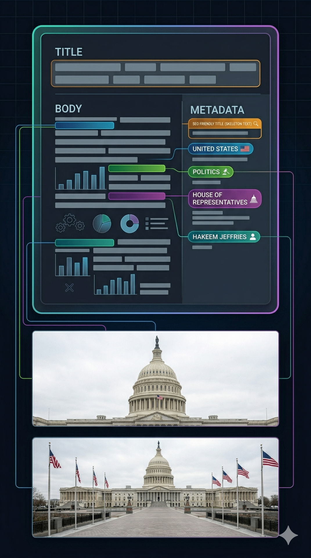 Editorial workflow automation — document tagging, image cropping, and data visualization
